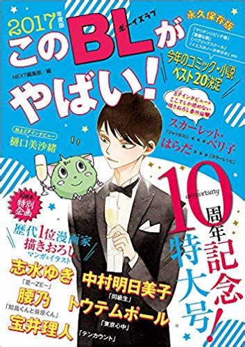 801 意思|給腐女・腐男們的入門級完整介紹・常用日本BL用語。